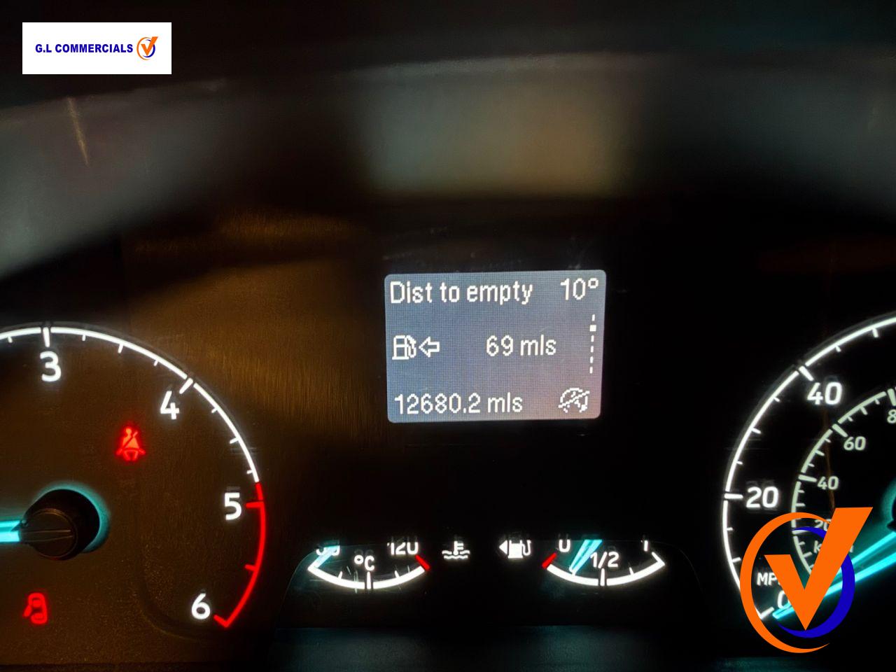 Ford Transit Custom 2.0 300 EcoBlue Limited Panel Van 5dr Diesel Manual L2 H1 Euro 6 (s/s) (130 ps)