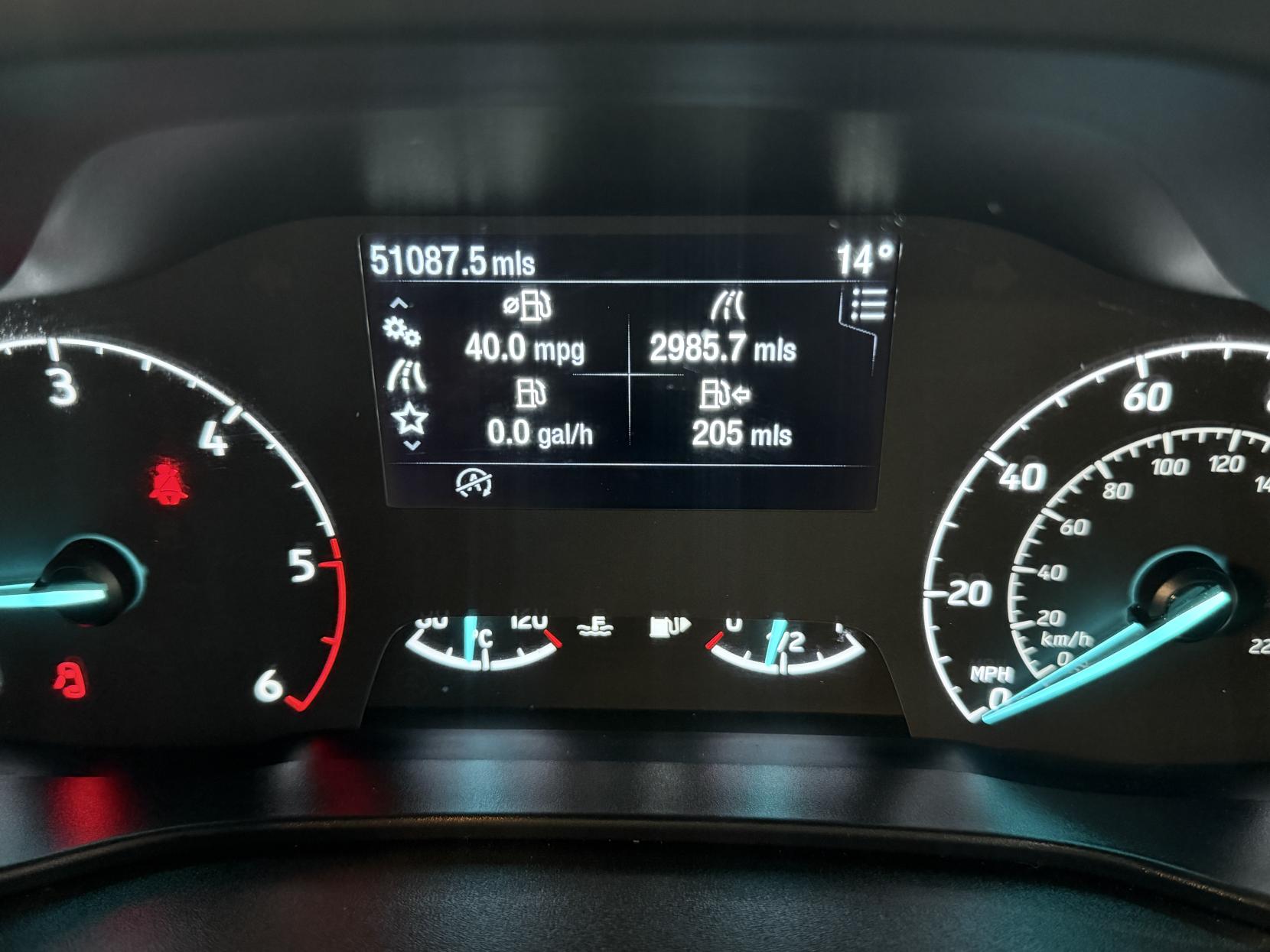 Ford Transit Connect 1.5 200 EcoBlue Limited Panel Van 5dr Diesel Manual L1 Euro 6 (s/s) (120 ps)