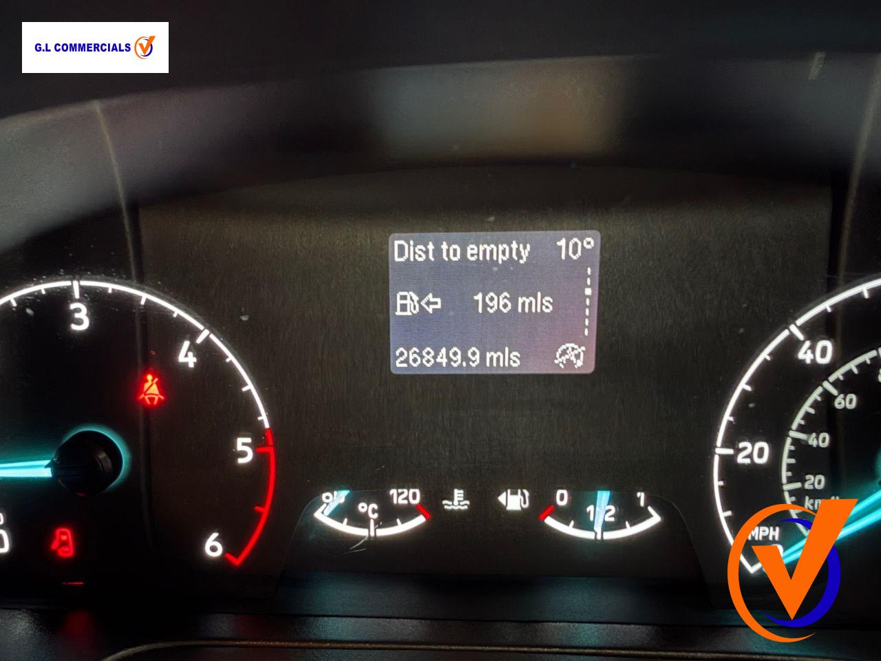 Ford Transit Custom 2.0 300 EcoBlue Limited Panel Van 5dr Diesel Manual L1 H1 Euro 6 (s/s) (130 ps)